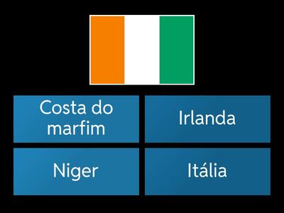 Bandeiras de países