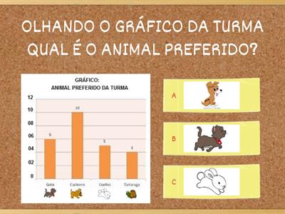 INTERPRETAÇÃO DE GRÁFICO