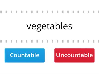 EC B3 M2 5C Countable or Uncountable?