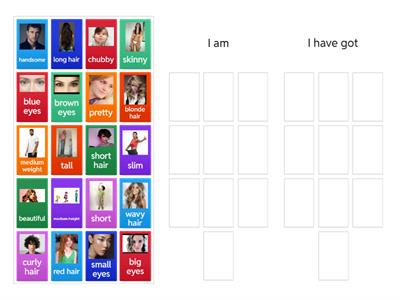 vocabulary Physical description