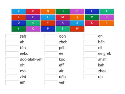  L'alphabet francais- level 1