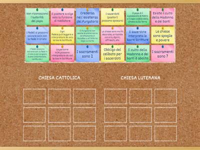 CHIESA CATTOLICA VS. CHIESA LUTERANA