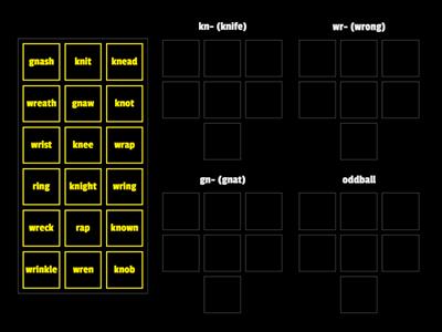 Word With Sort 36: Silent Beginning Consonants