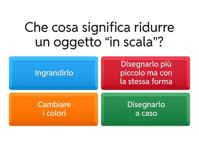 LA RIDUZIONE IN SCALA E LE CARTE GEOGRAFICHE 
