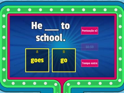 Simple Present Affirmative