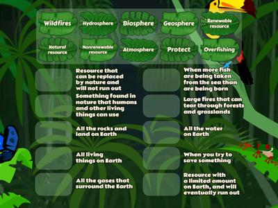 G5 Biosphere Resource Definitions