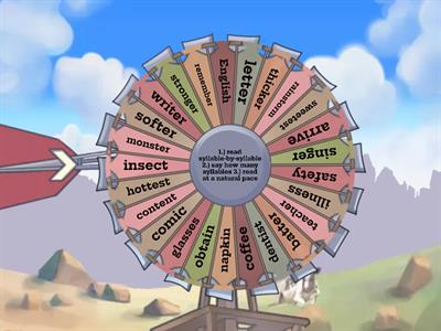 Syllabication Competition Wheel