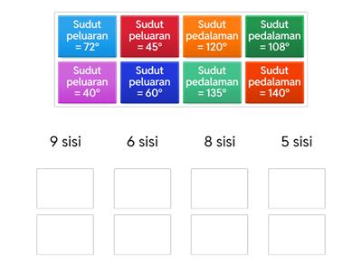 Sudut Pedalaman dan Sudut Peluaran Poligon Sekata 