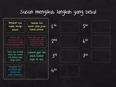 GEOGRAFI T3 B2_2.2 LANGKAH-LANGKAH MEMBINA CARTA PAI