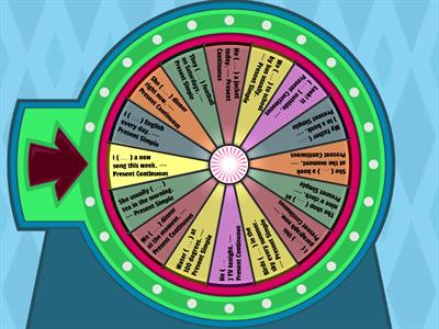 Present simple vs Present continuous