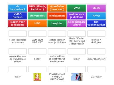 Nederlands schoolsysteem