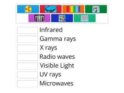 Electromagnetic Spectrum'