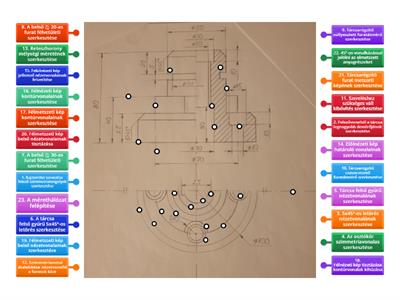 Tárcsa műhelyrajzának elkészítési sorrendje rajzról 133-as rajz Gépészeti szakrajz tk.