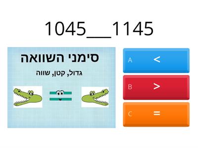  גדול, קטן, שווה 