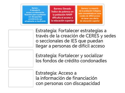 EDUCACIÓN SUPERIOR INCLUSIVA 