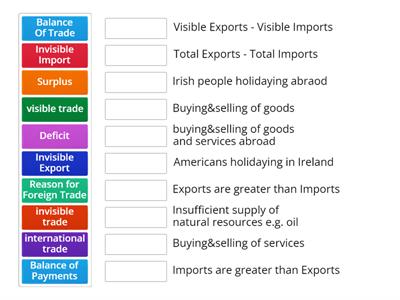 Foreign Trade JC