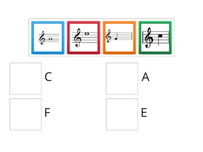Treble Clef Notes in the Spaces