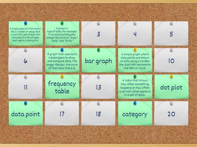 Data Analysis Vocabulary (3.8)