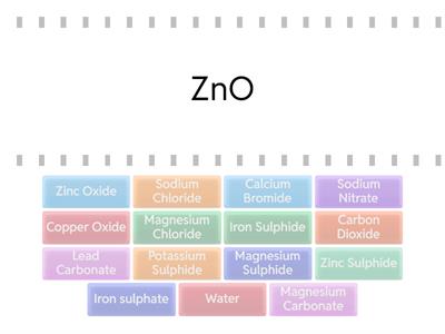 Naming compounds from formula