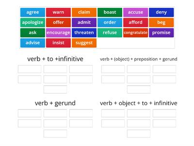 Reporting verbs