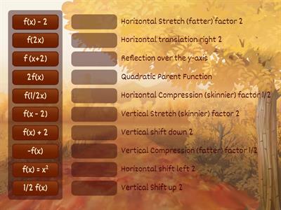 Quadratic Transformations