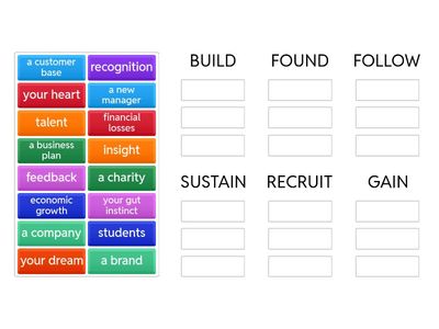 5E_FOCUS_5_UNIT_5_VOCABULARY_COLLOCATIONS_WORK