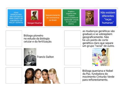 Que cientista é esse?