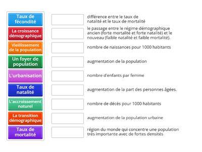 La croissance démographique