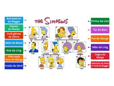 A Família Simpsons