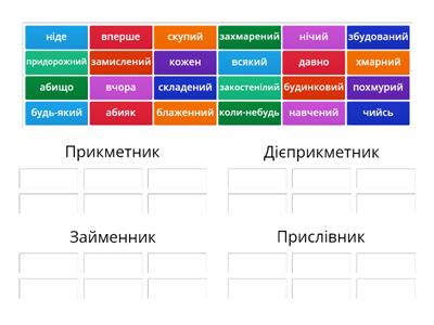 Самостійні частини мови