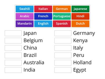 Countries and languages