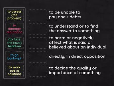 Unit 7. Crisis Management 39. How to survive a crisis | Part 1 task 5