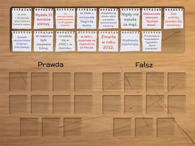 Wisława Szymborska - prawda/fałsz