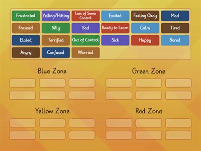 Zones of Regulation Emotions Sorting