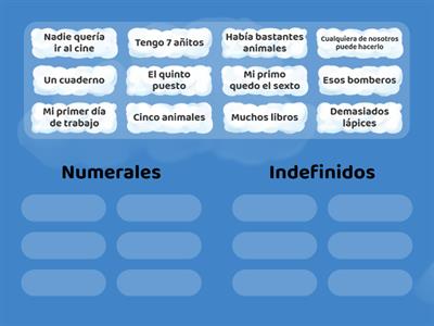 Numerales e Indefinidos