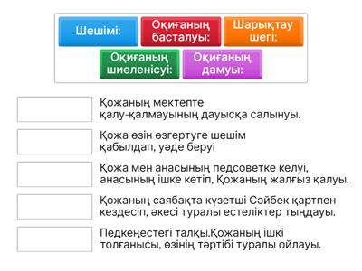 Дело мастера боится көшірмесі