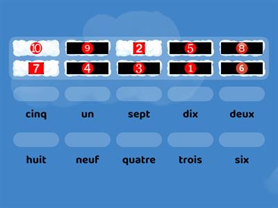 Numbers 1- 10 French