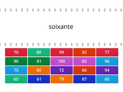 French Numbers 60-100