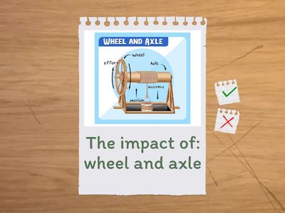 Inventors and their Inventions