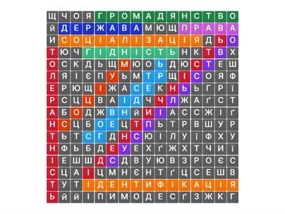  громадянська освіта