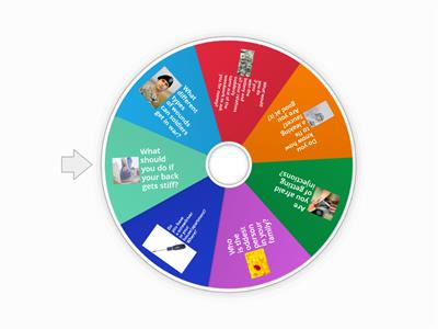  Accidental Tourist Chapters 6-9 Vocabulary Discussion Wheel