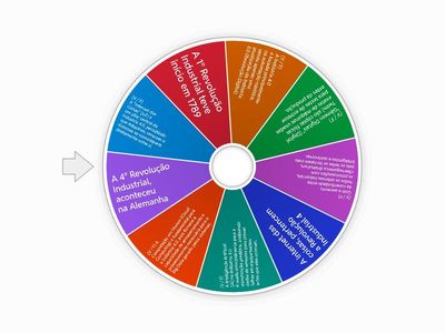 SENAI. industria 4.0