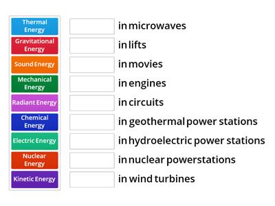 Energy Use