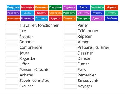 Russe: Verbes Vocabulaire - manuel de russe BIENVENUE Leçon 3  