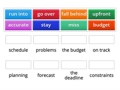 Business result Upper Unit 3 Working with words