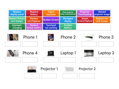 5.5: Mobile Device Troubleshooting