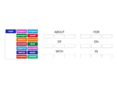 EC B1+ Verbs with prepositions 