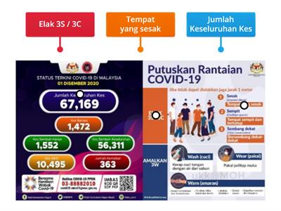 PADANKAN RUANGAN KOSONG PADA POSTER DENGAN JAWAPAN YANG BETUL