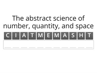 Percentile of Ungrouped data