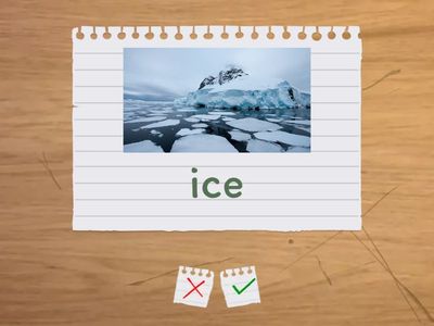 Vocabulary - countries - Lernt die Wörter Mit * auf Englisch schreiben !